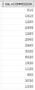 mysql-arithmetic-operators-0